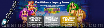 Silver Oak Online Casino The Ultimate Loyalty Weekend Bonuses